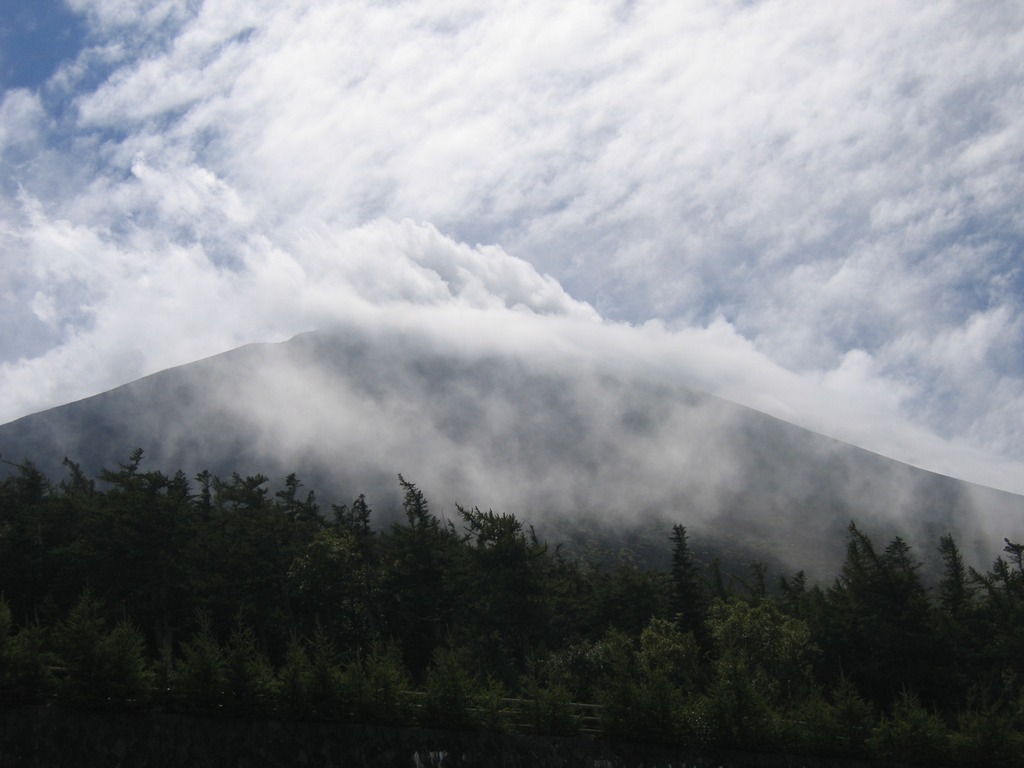 Featured image of post Fuji Bike Tour of 2007